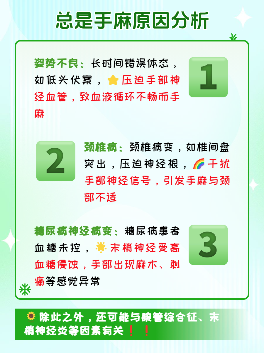 睡觉醒来手麻是咋回事
