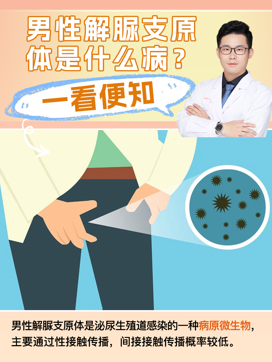 解脲支原体怎么得的?