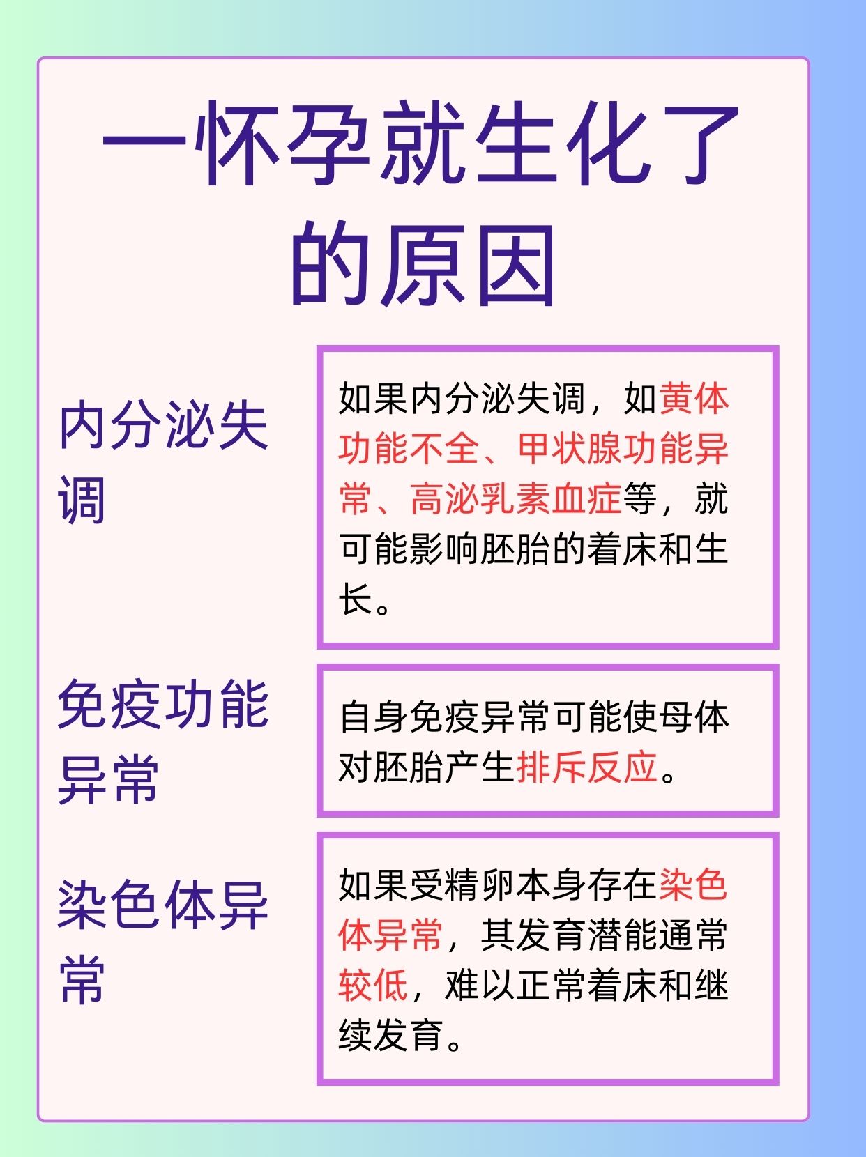生化妊娠的原因是什么