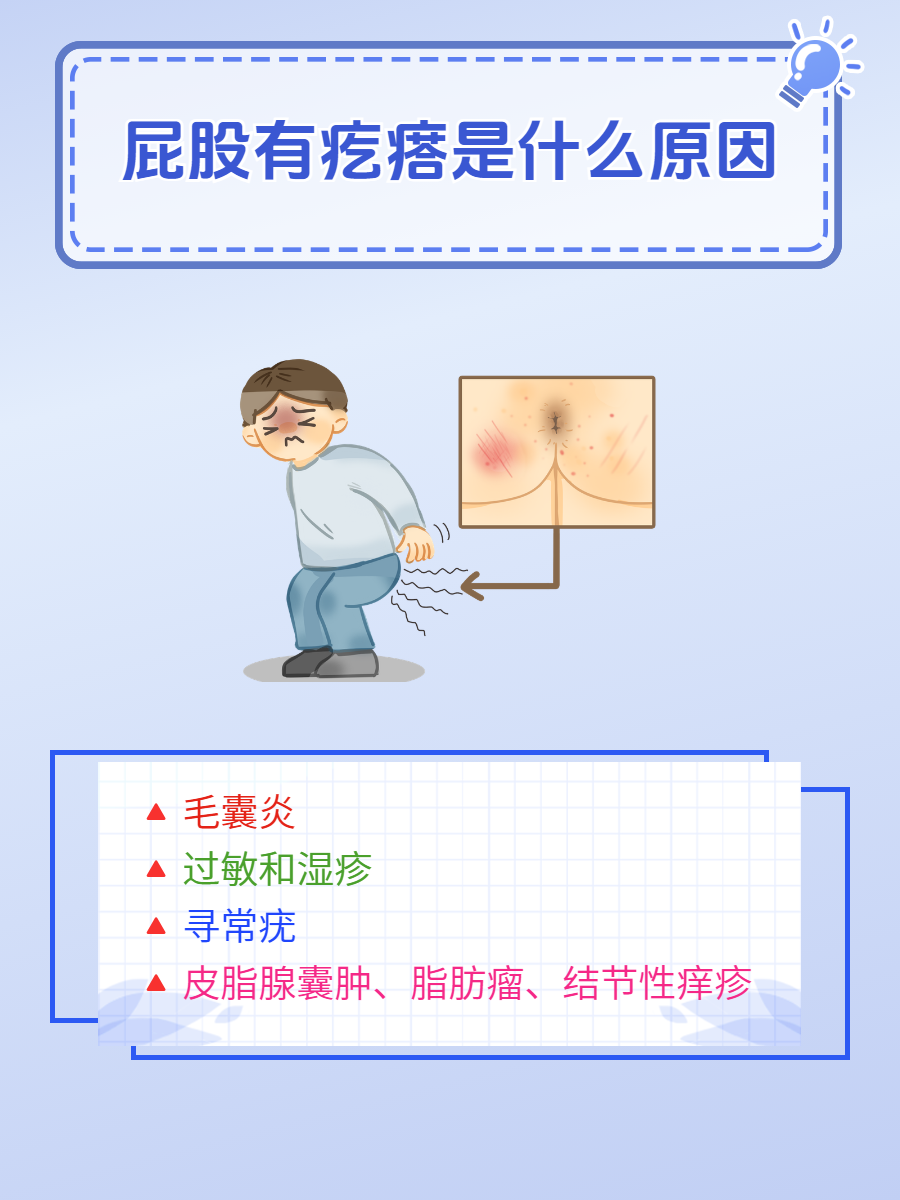 屁股上长疖子是什么原因