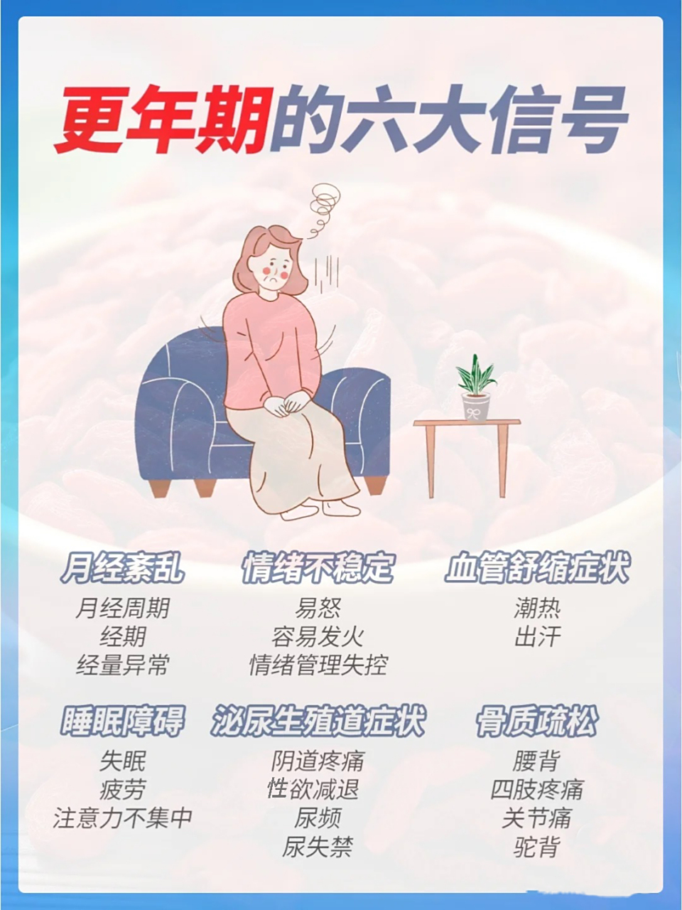 更年期综合征的临床表现