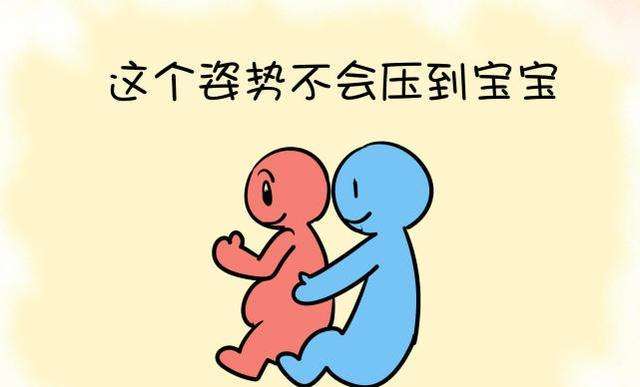 怀孕早期可以同房吗?