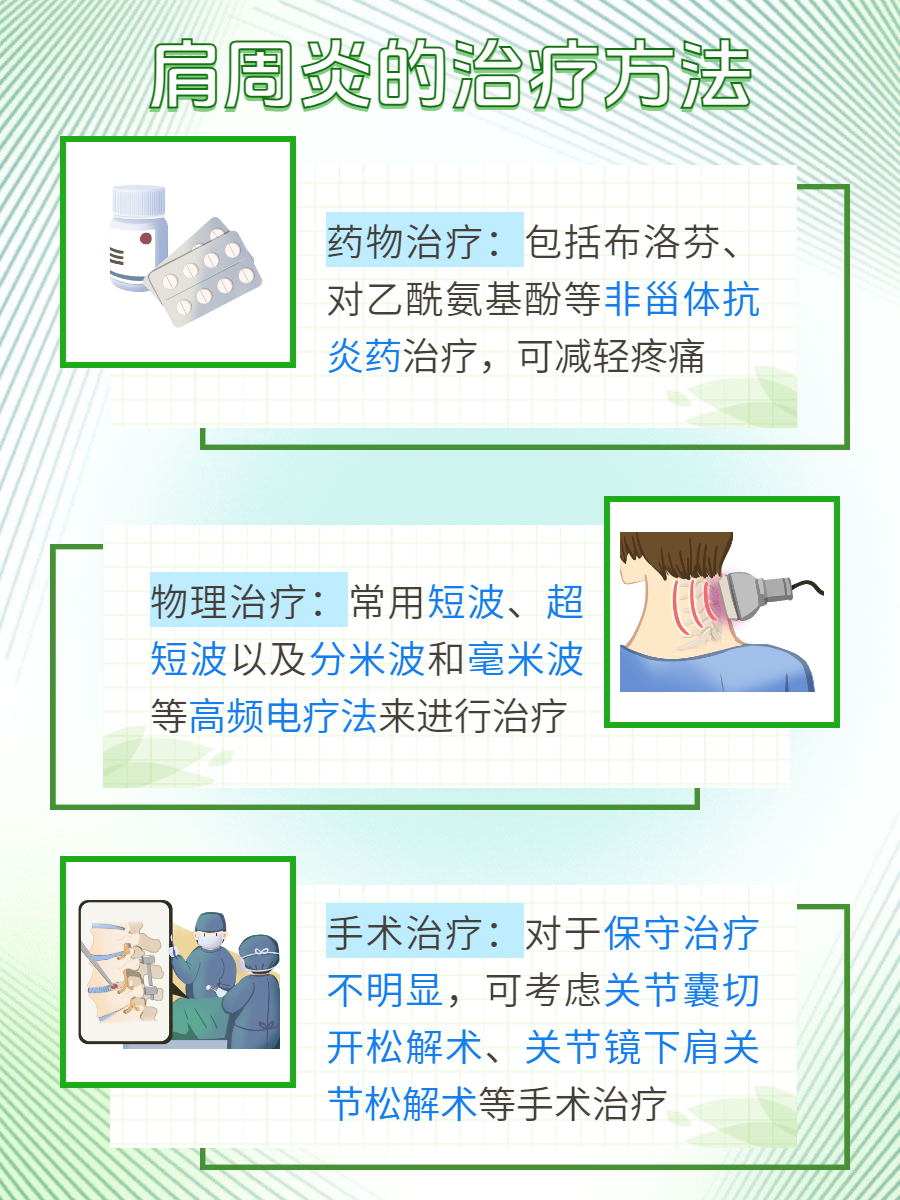 肩周炎怎么引起的