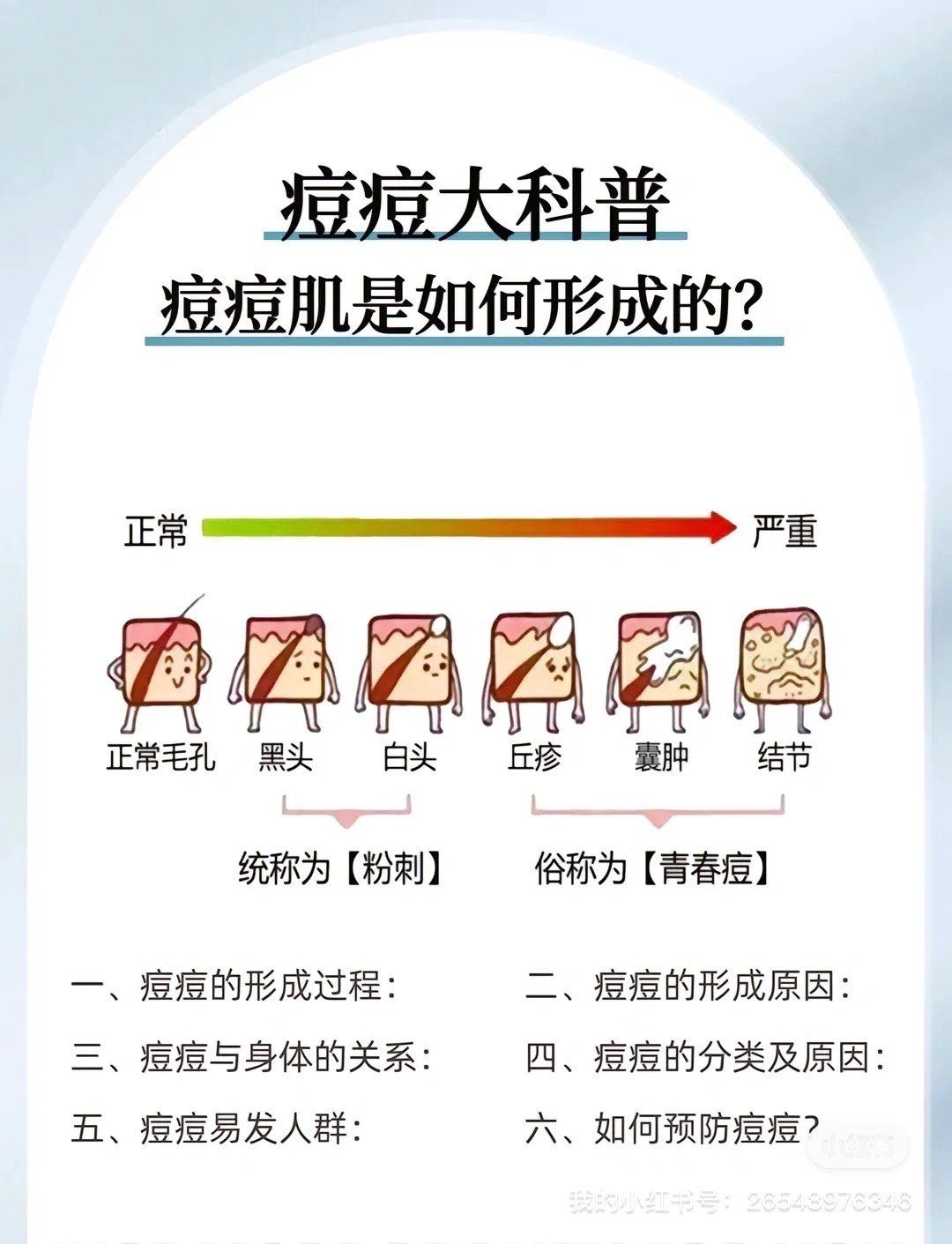长痘痘的原因