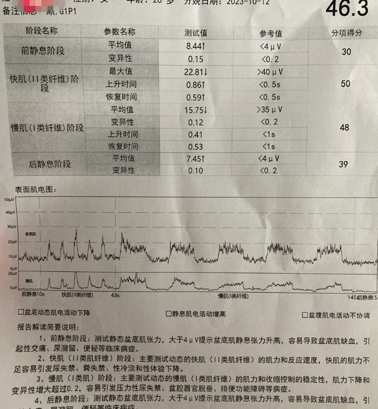 阴吹是什么原因导致的