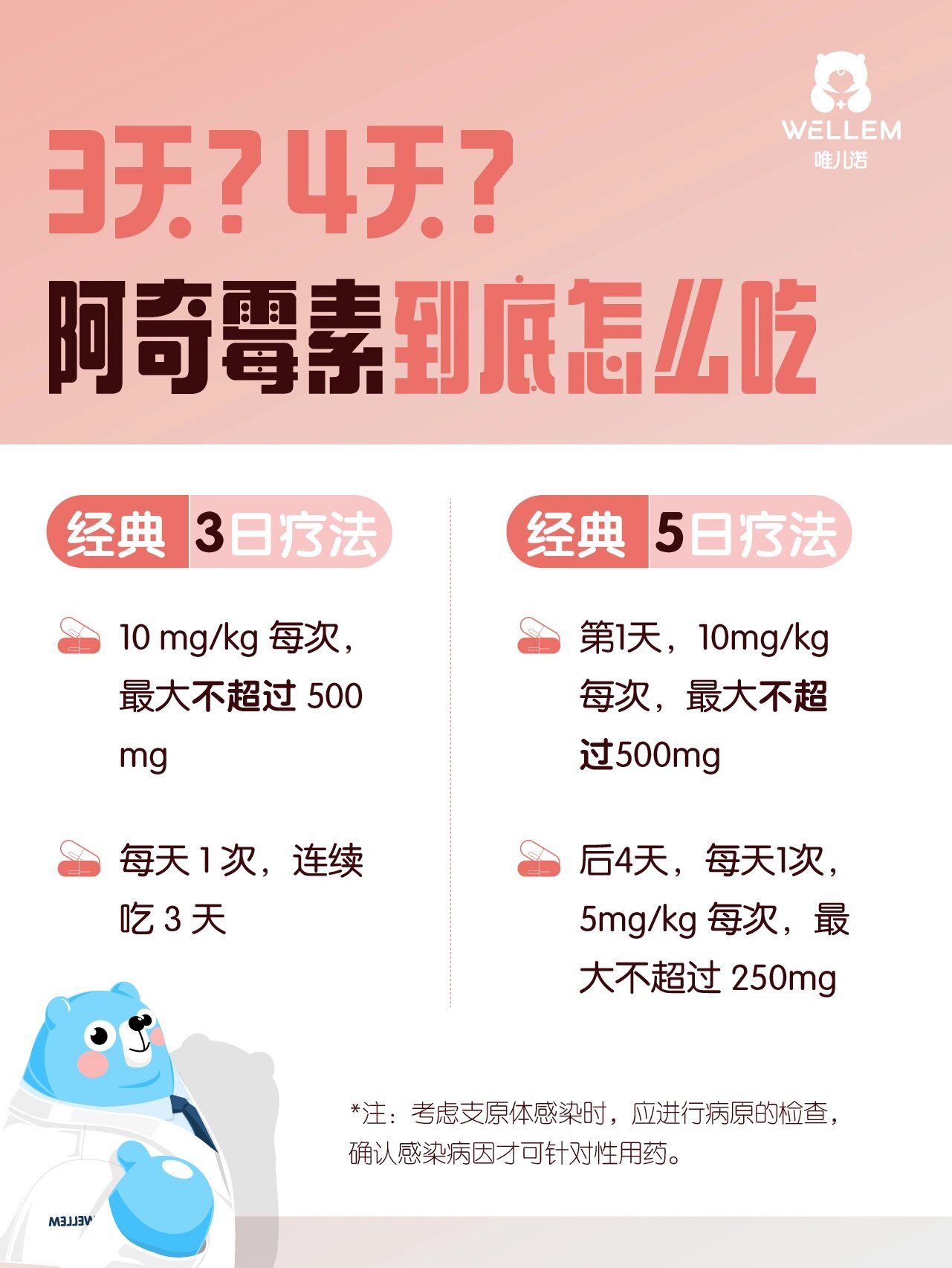 吃过阿奇霉素能喝酒吗