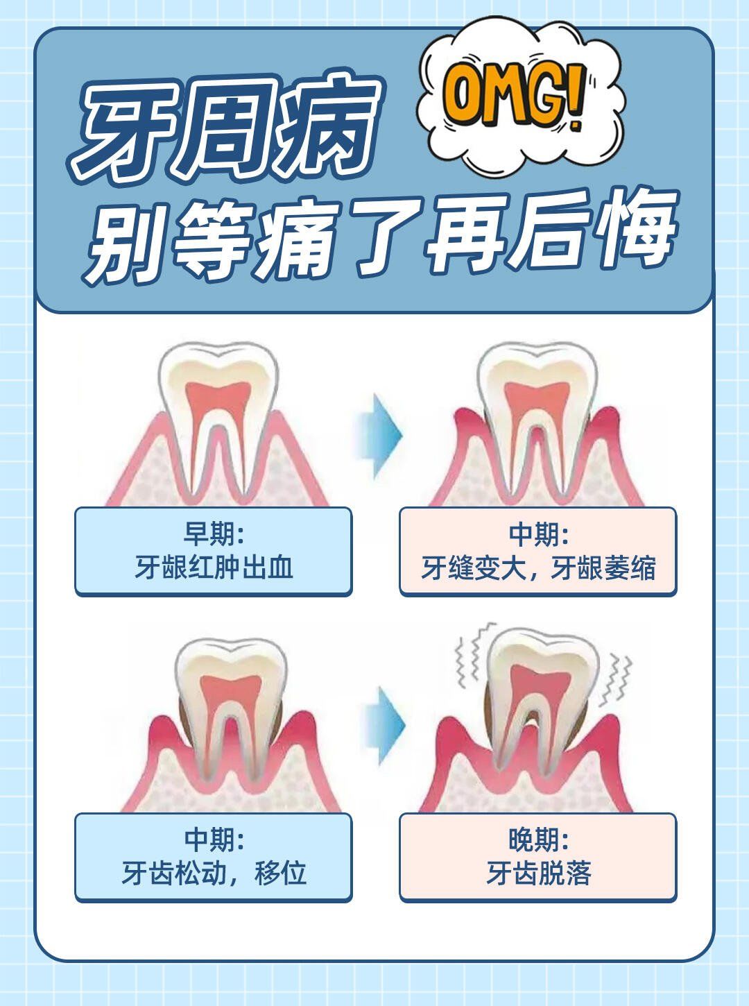 下排牙齿痒