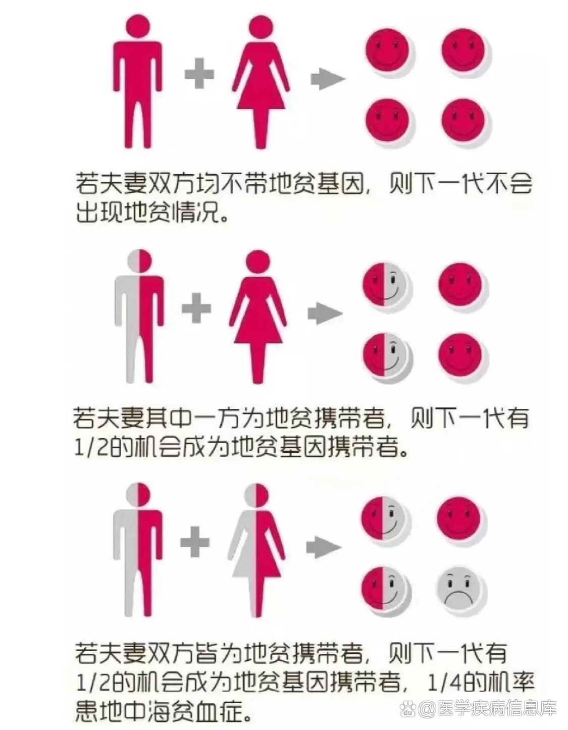 敖向槐 第2页