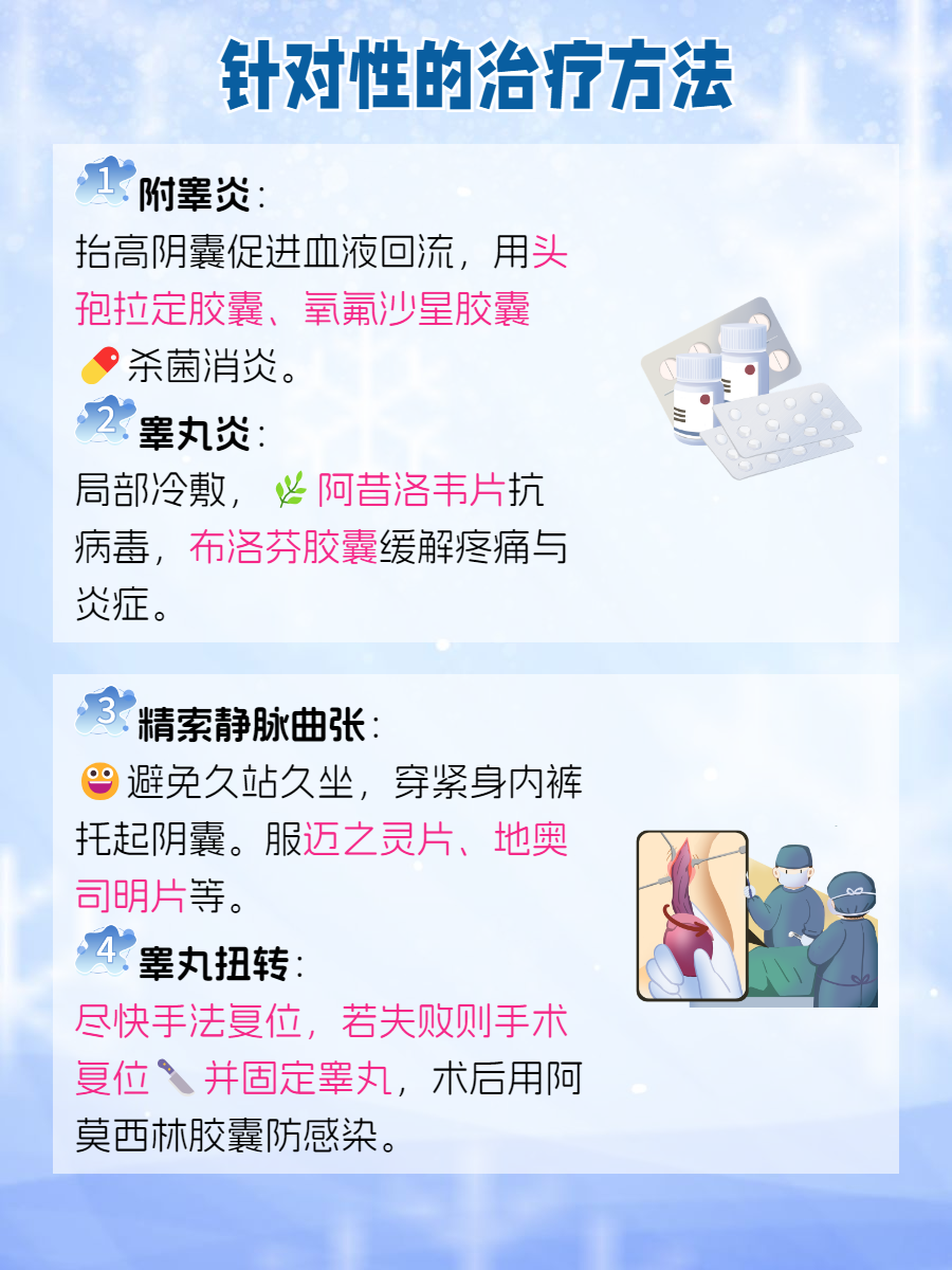 睾丸隐隐作痛