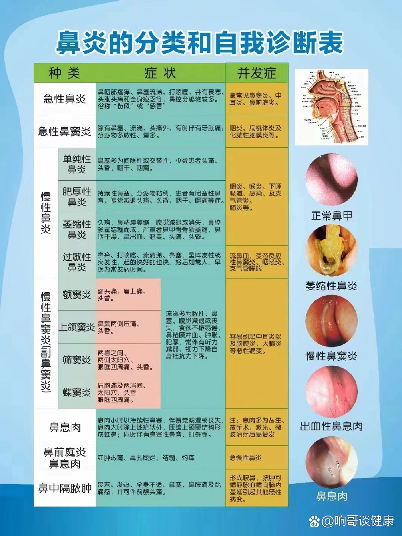 声藉 第2页