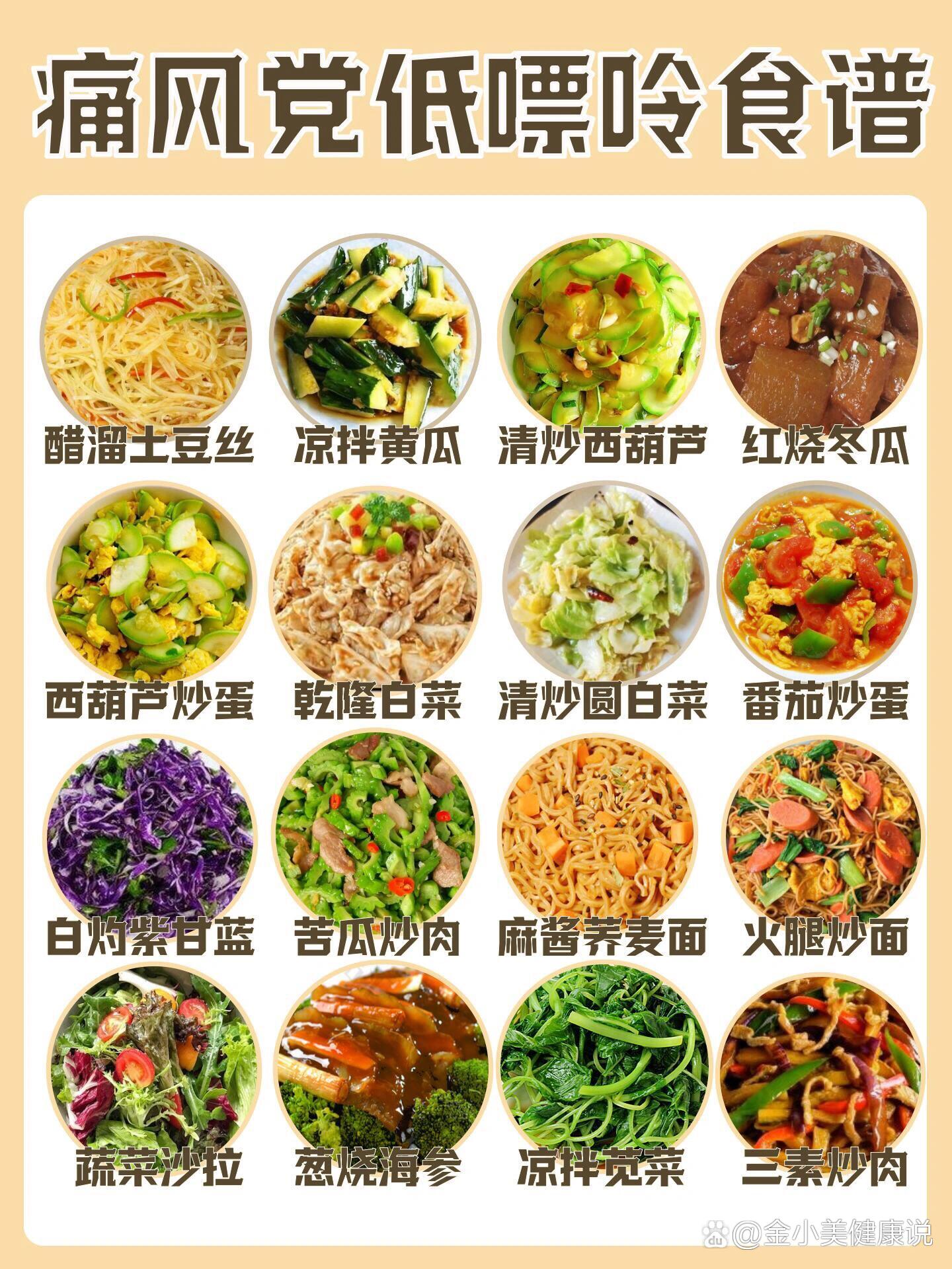 孟睿文 第2页
