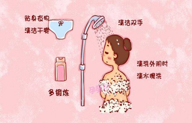 霉菌性阴道炎怎么引起