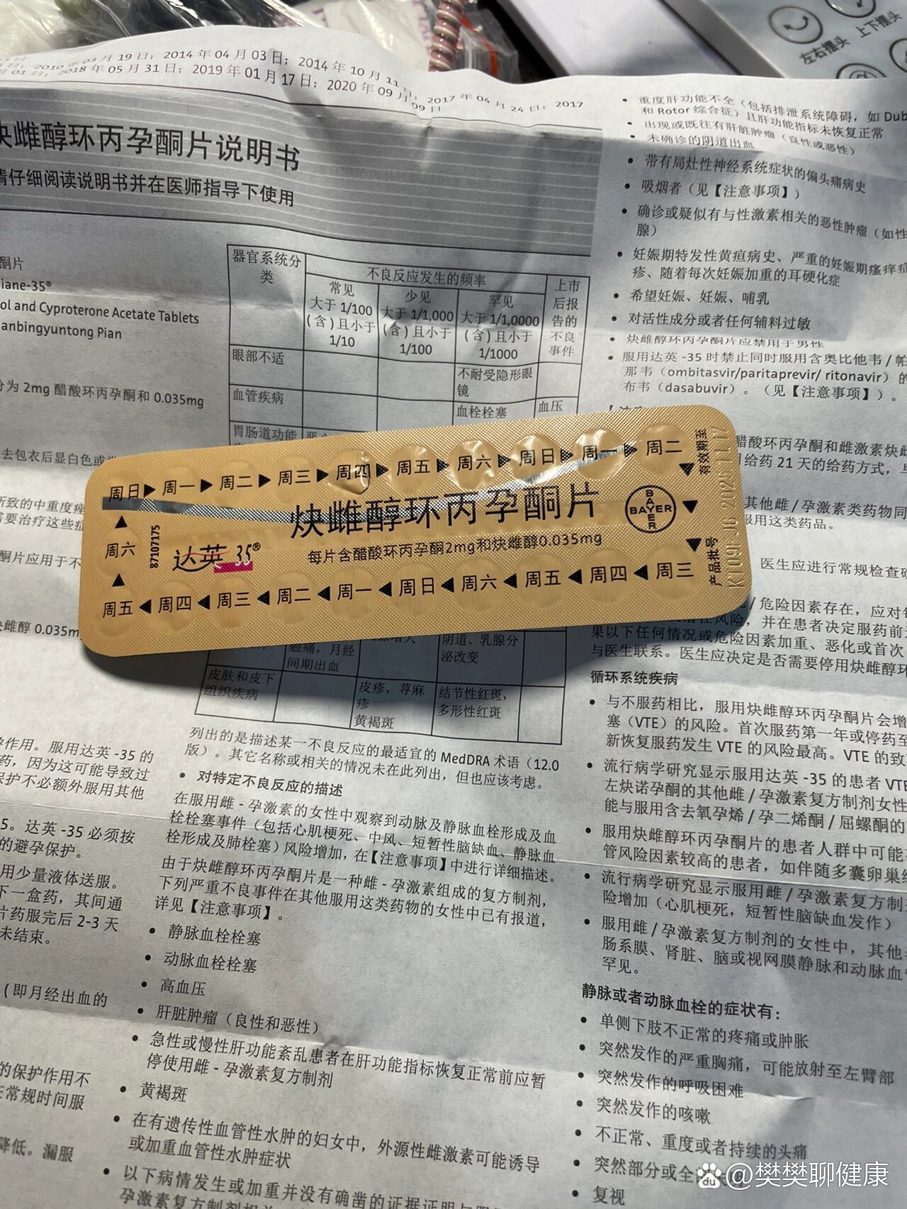 达英-35停药几天来月经