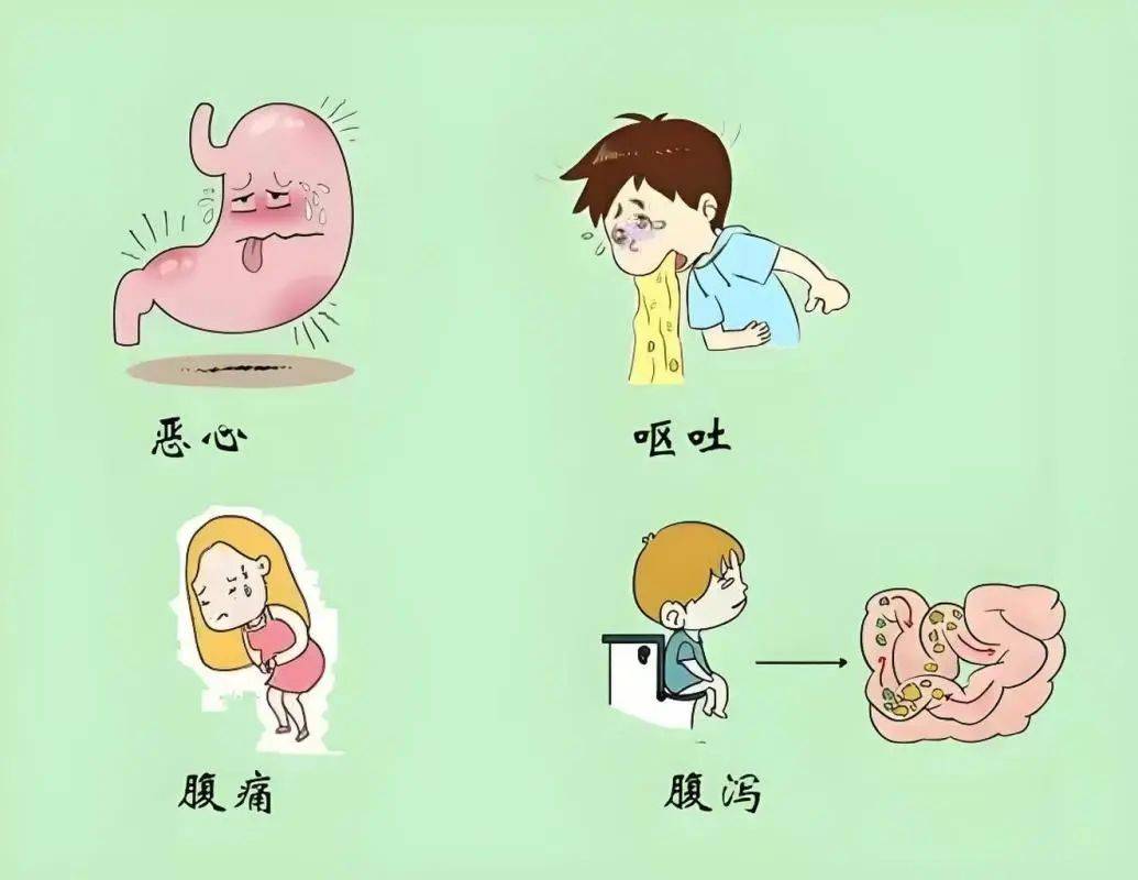 小儿肠炎的症状及治疗方法
