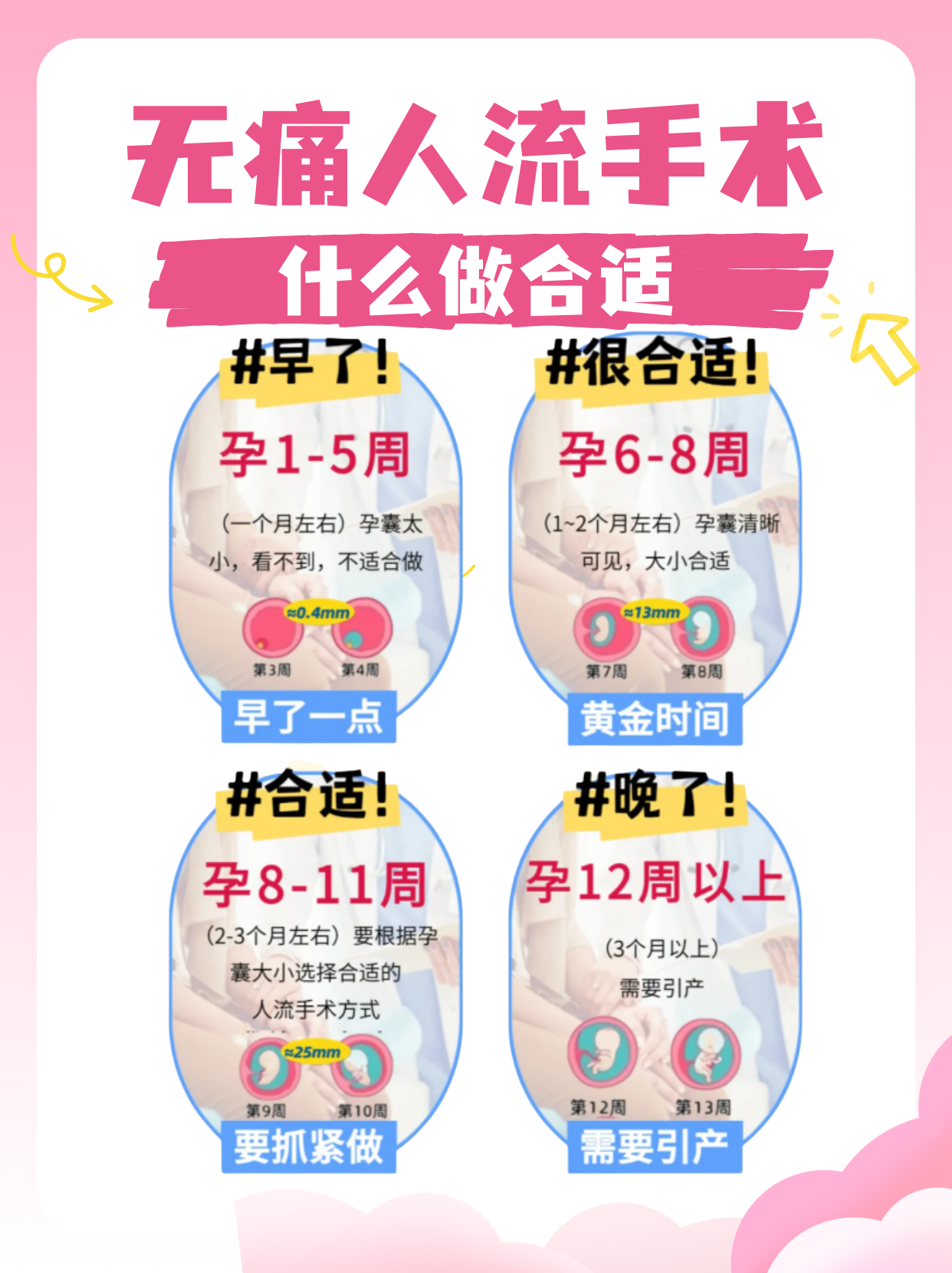 人流做无痛还是有痛好