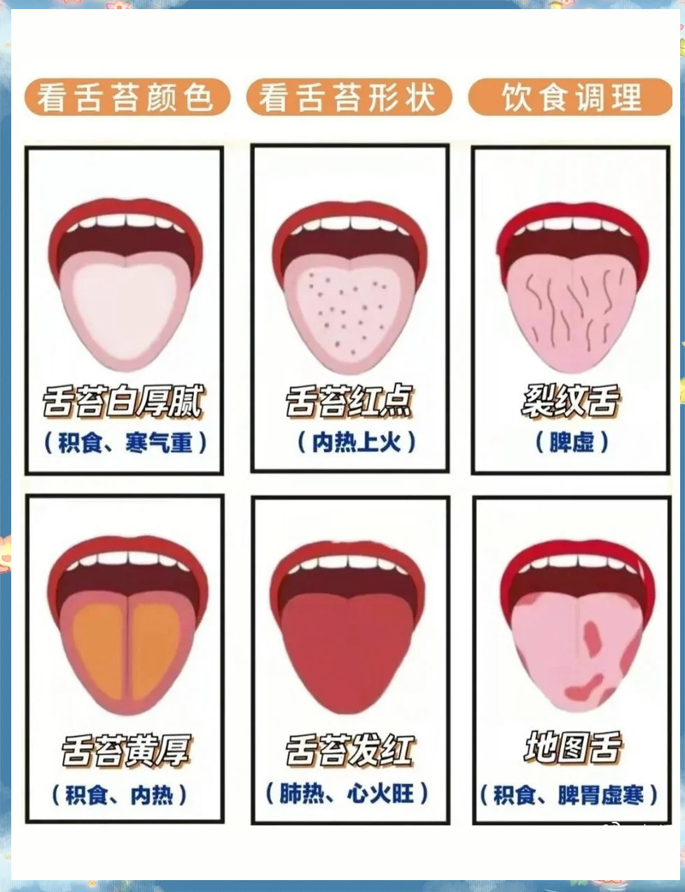 牢清昶 第2页