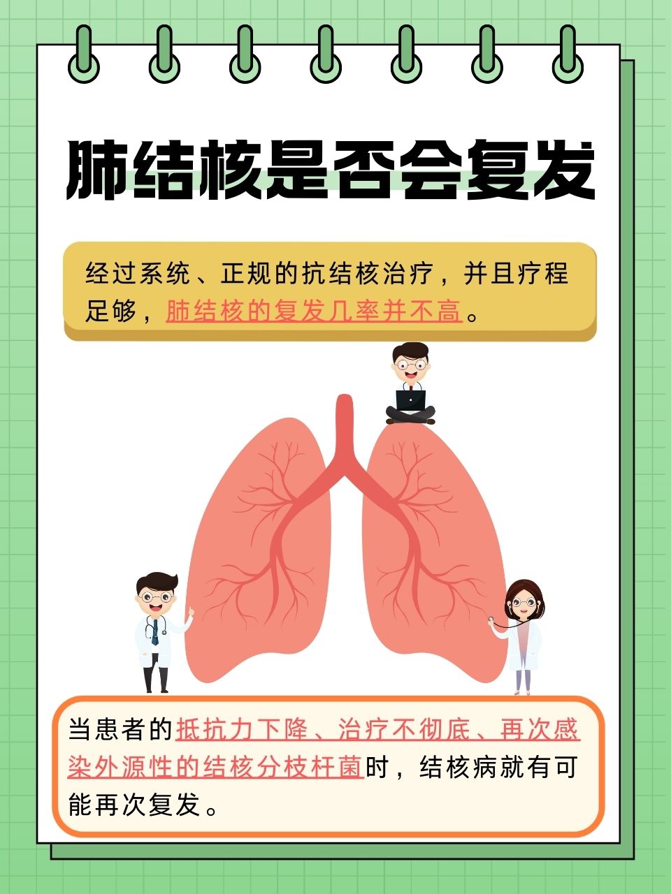 肺结核能治愈吗?