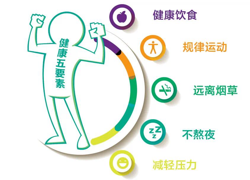 阿尔茨海默病如何锻炼