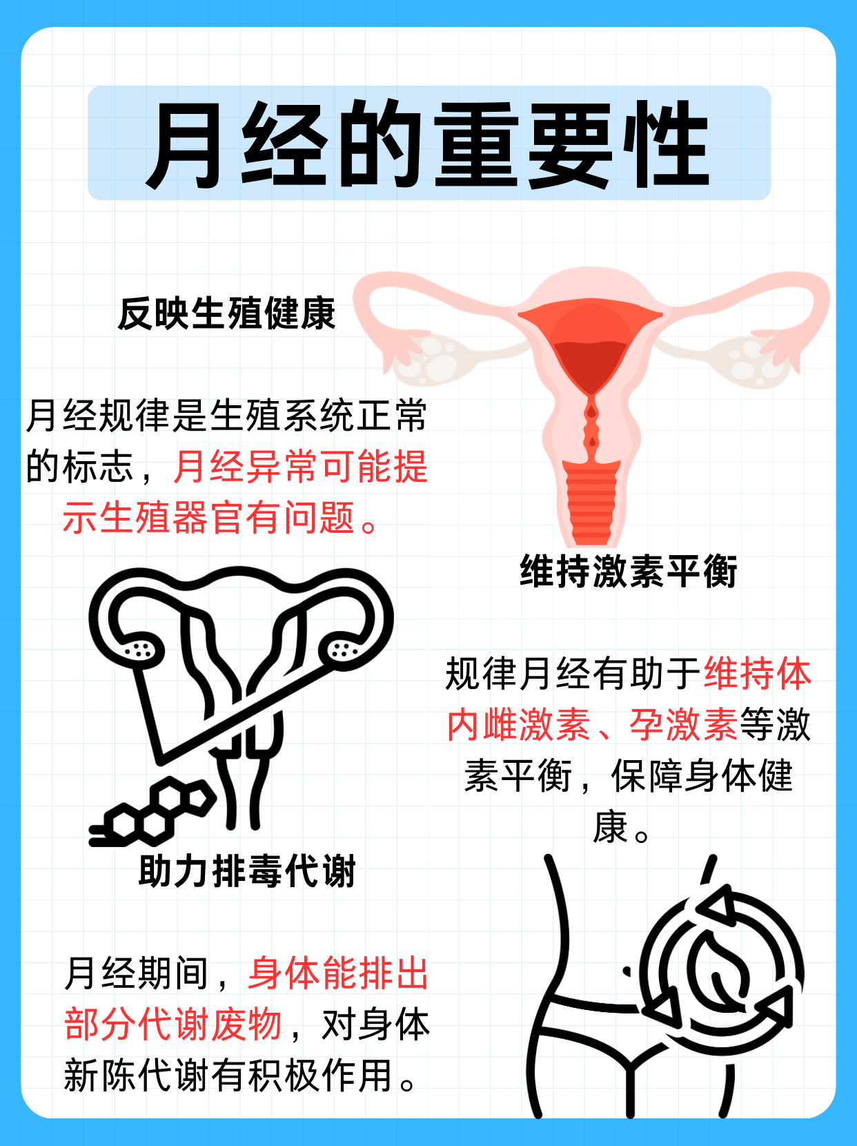 流产跟月经的表现有什么区别?