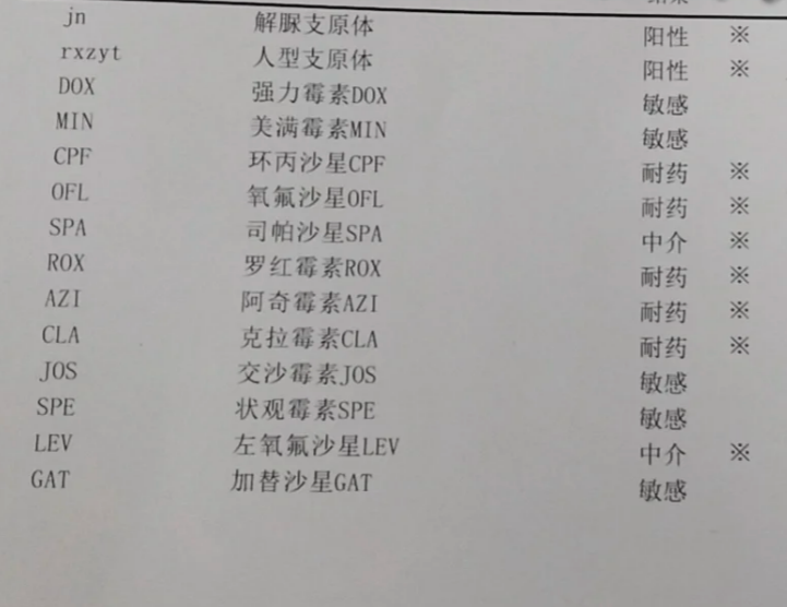 绪妙之 第2页