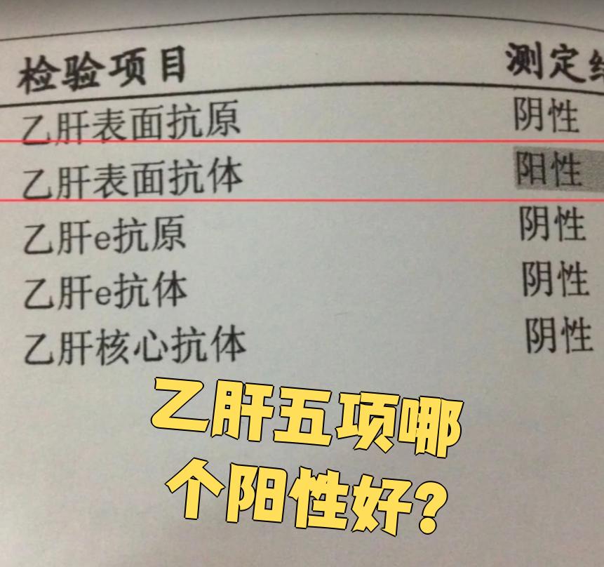 得了乙肝能治好吗