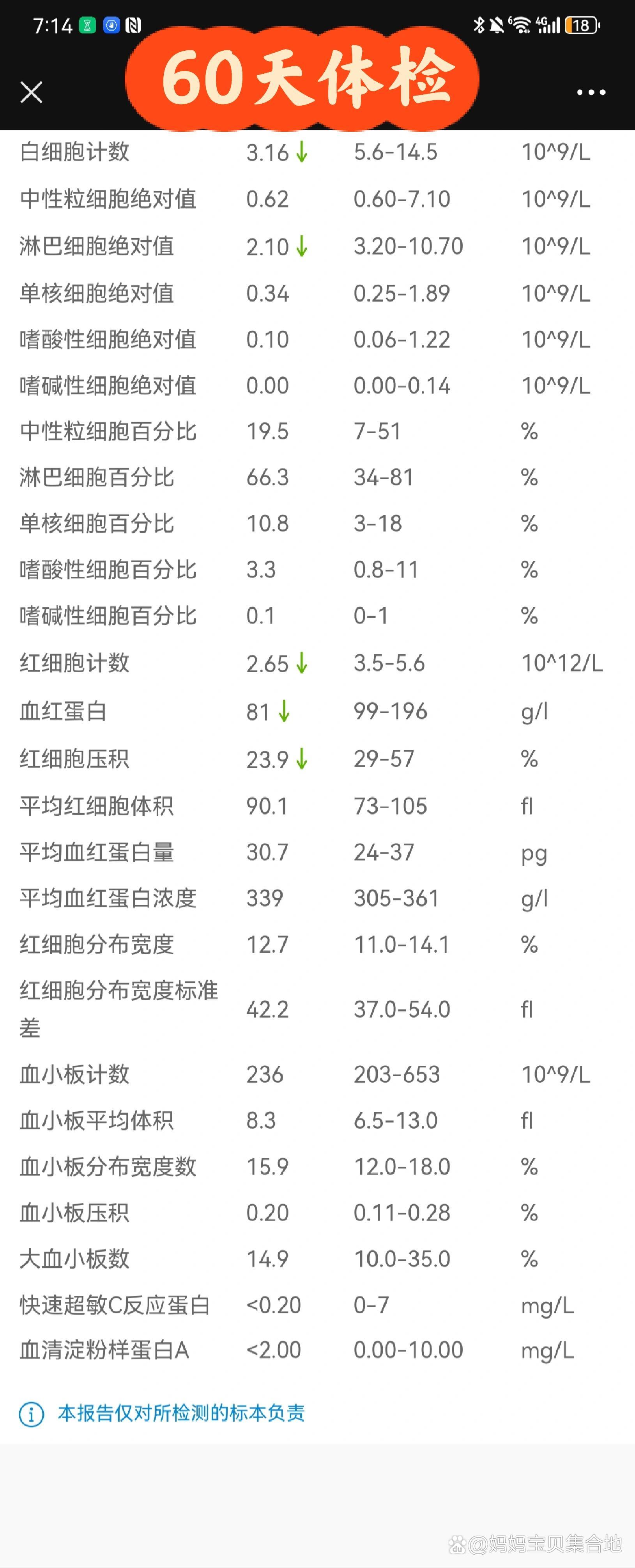 体检白细胞低,怎么回事?