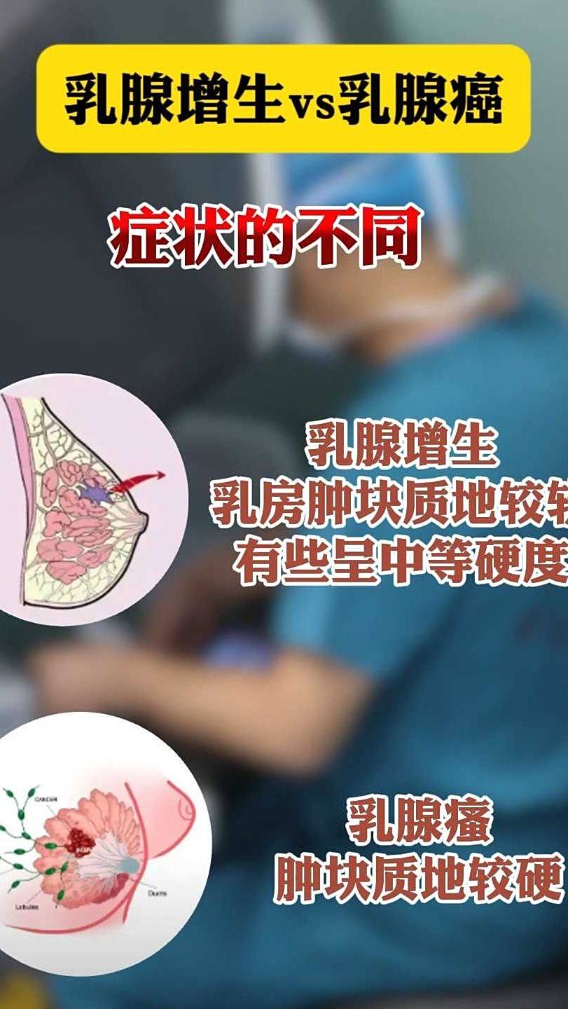 乳腺增生的症状有哪些