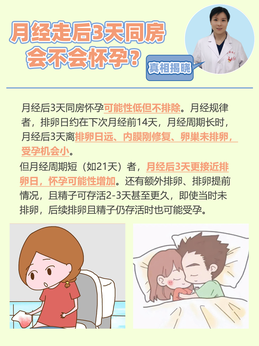 来月经期间可以同房吗