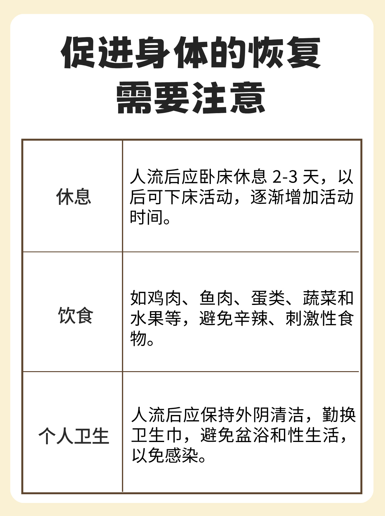 稽留流产后怎样调养?