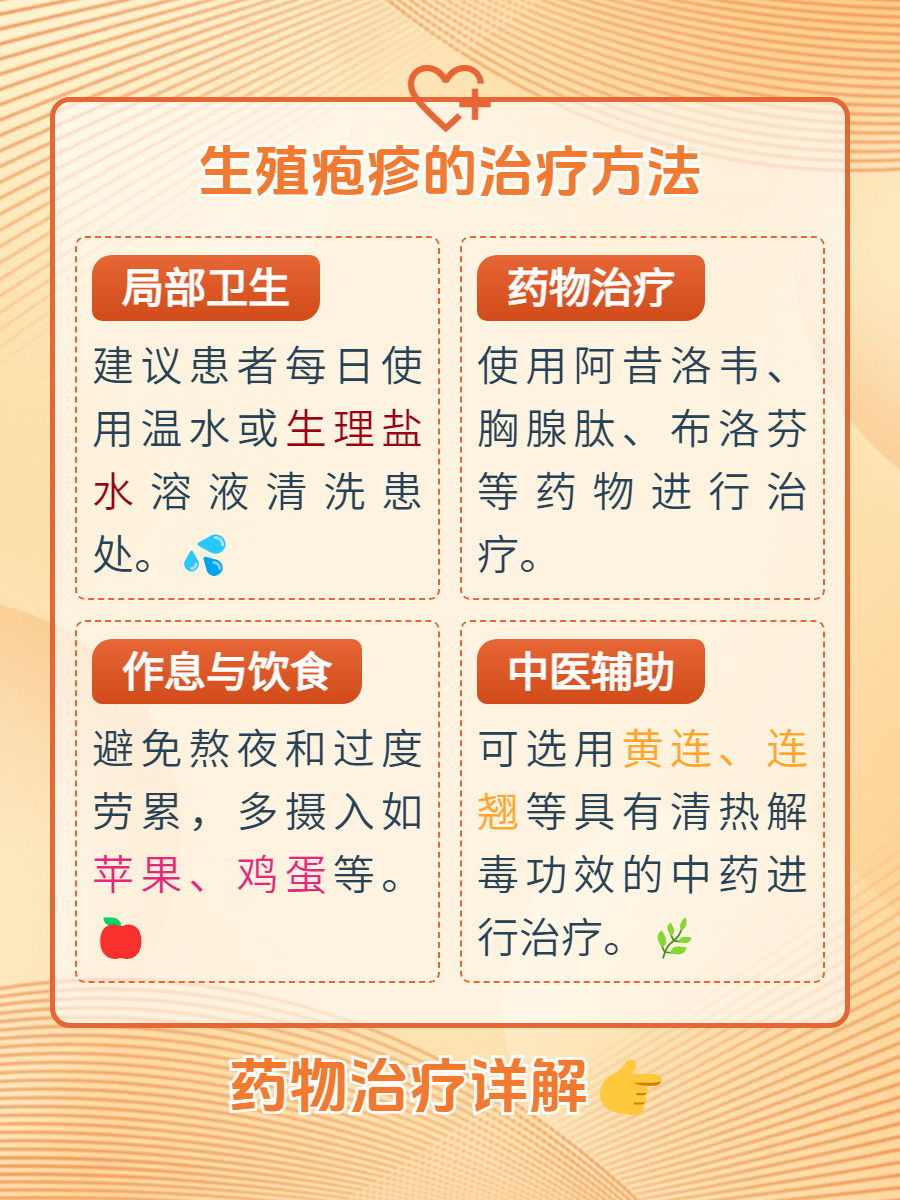 治疗疱疹的最佳方法?