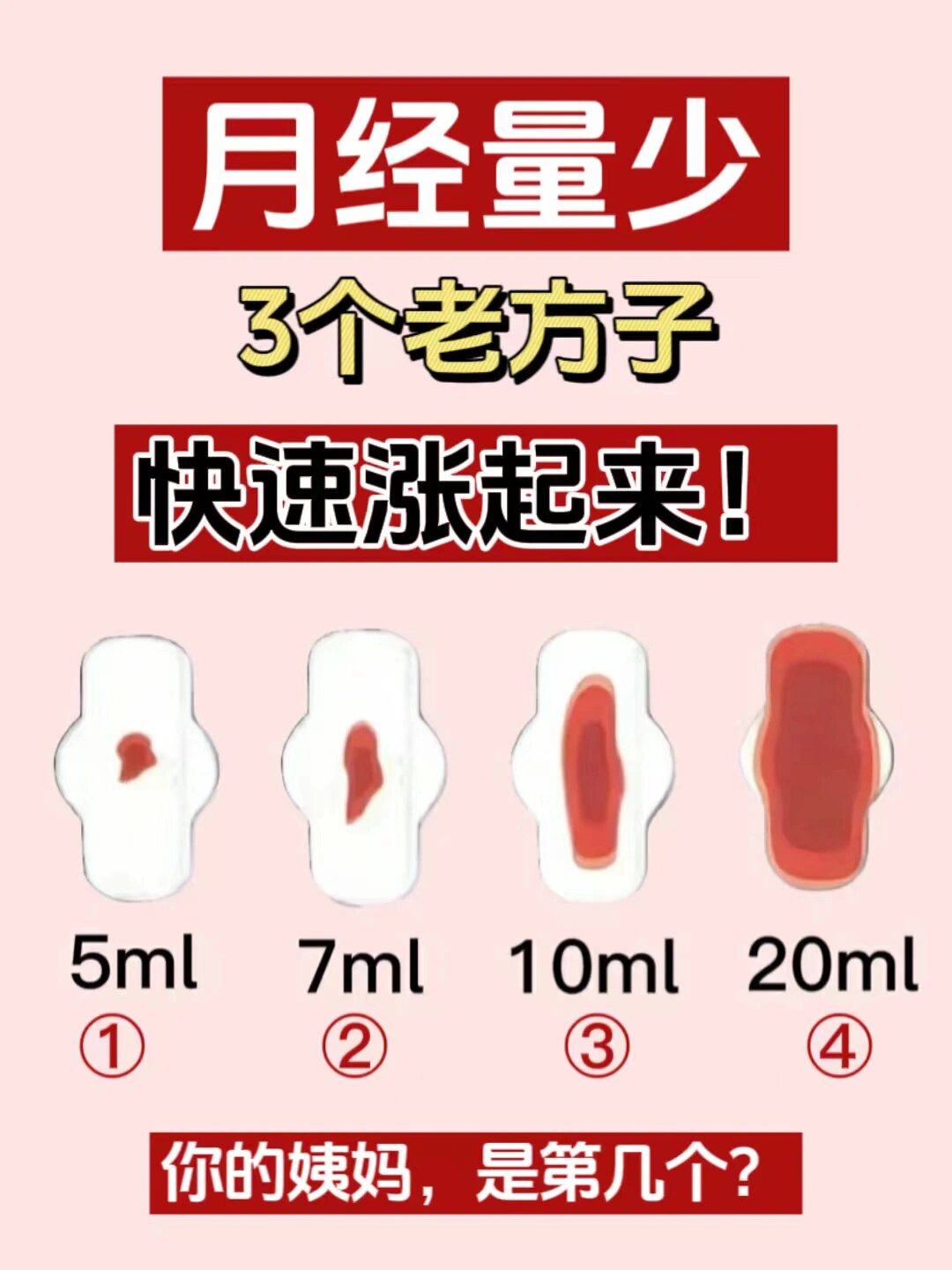 月经量特别少,几乎没有,是什么原因