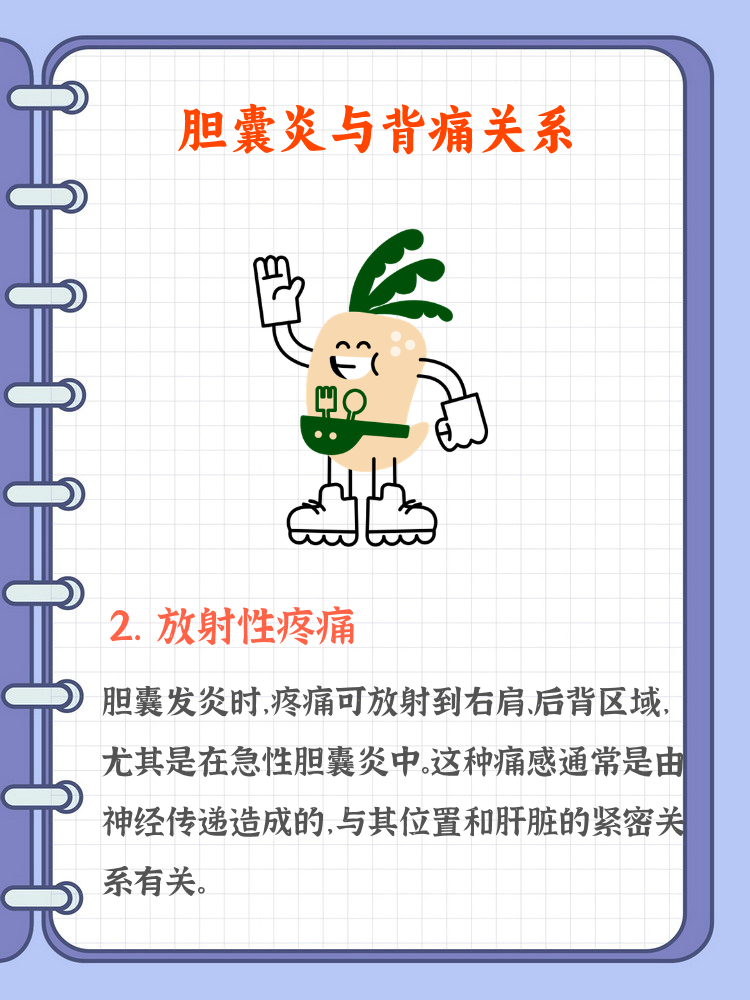 慢性胆囊炎可以治愈吗?