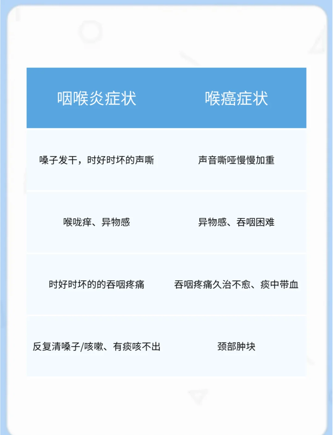穰琨瑜 第2页