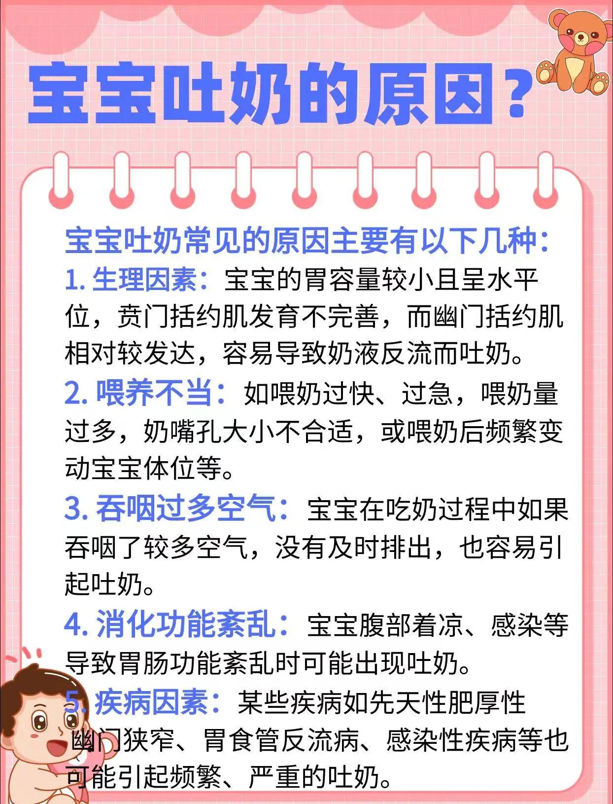 小孩吐奶是什么原因