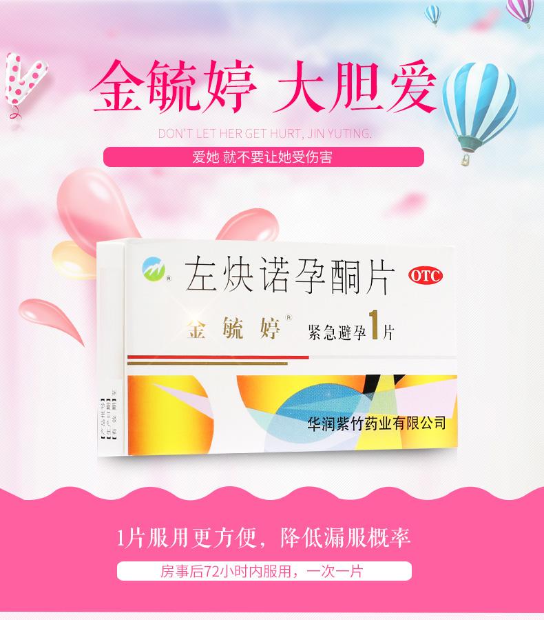 紧急避孕药多少钱