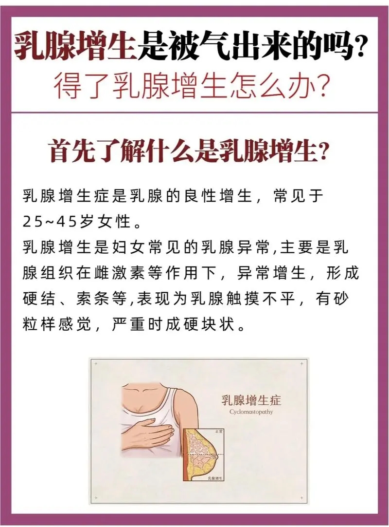 乳腺癌早期症状会痛吗?