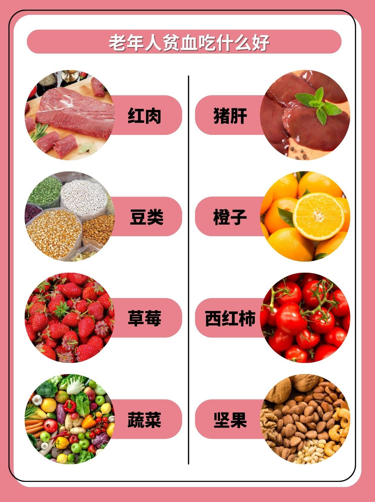 女人贫血吃什么水果好