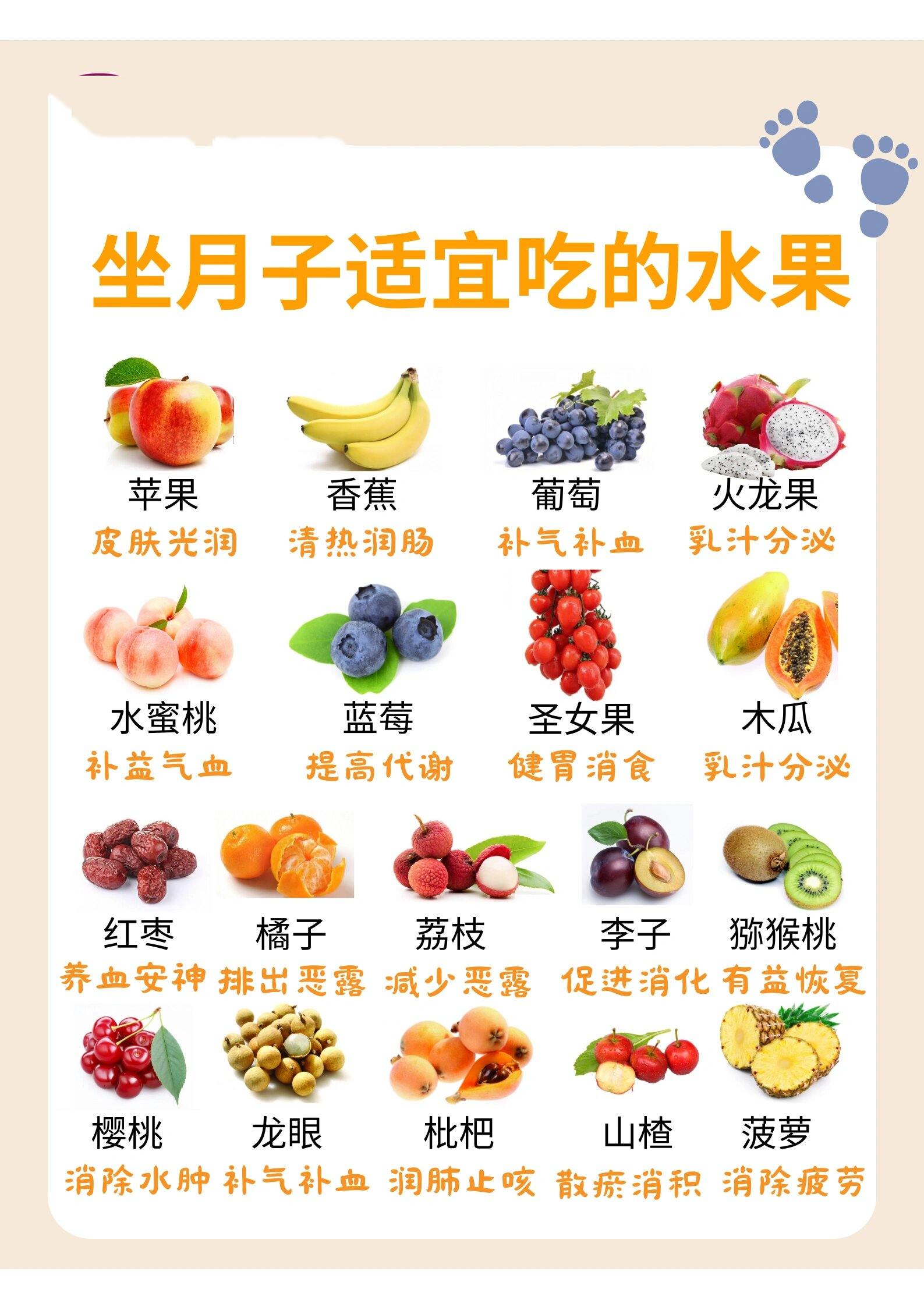 人流后吃什么水果比较好