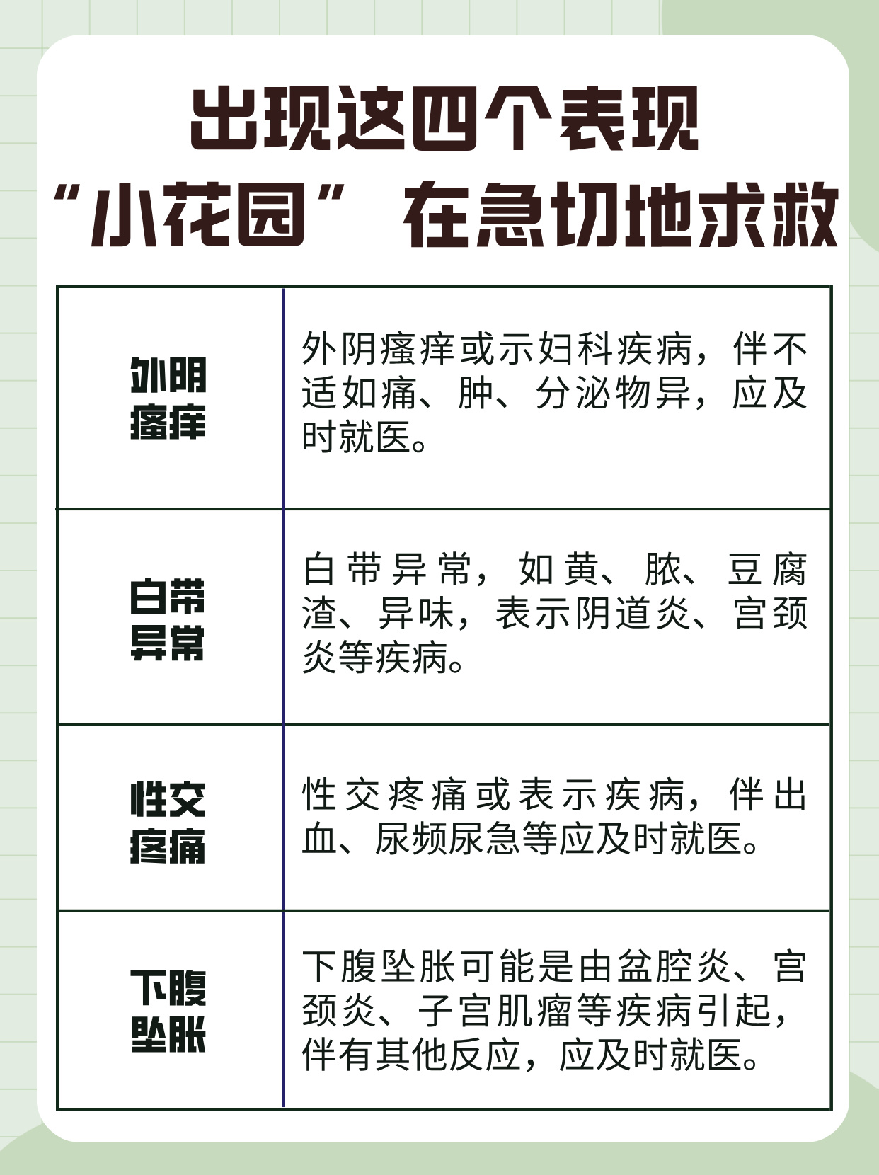 女性性冷淡的症状表现有哪些