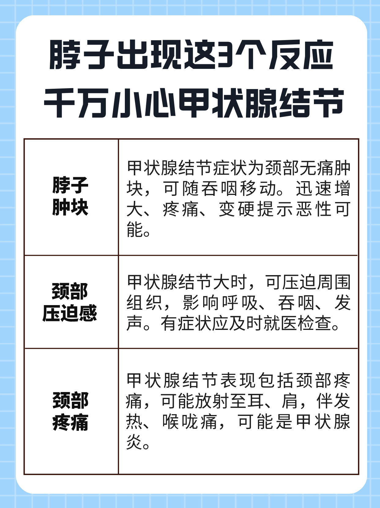 甲状腺炎症是由什么引起的