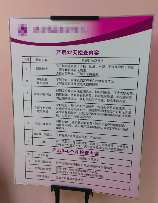 一般的妇科检查多少钱
