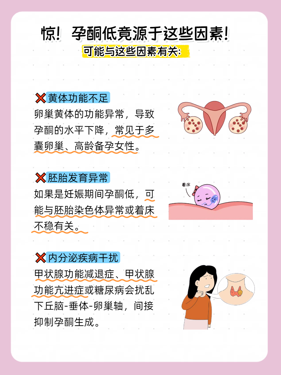 怀孕初期孕酮低怎么办