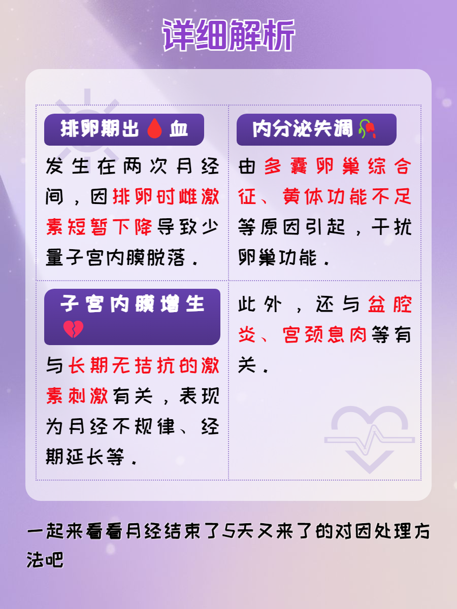 月经一般来几天结束