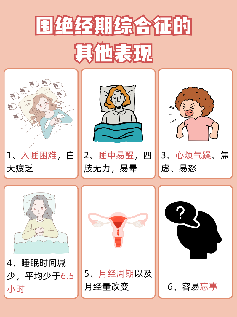 女性更年期的症状有哪些