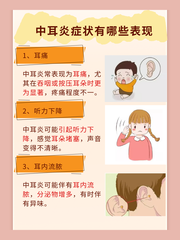 中耳炎该怎么治疗