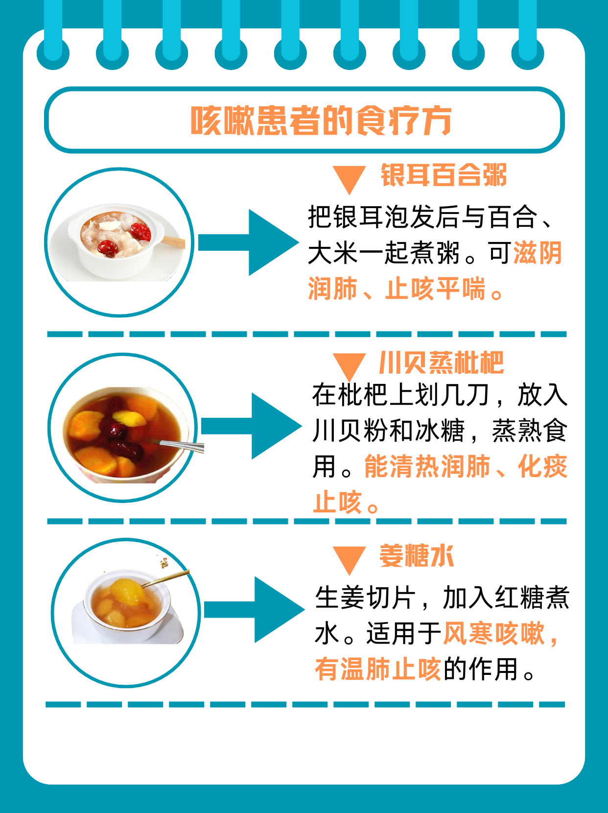 久咳不愈怎么回事?
