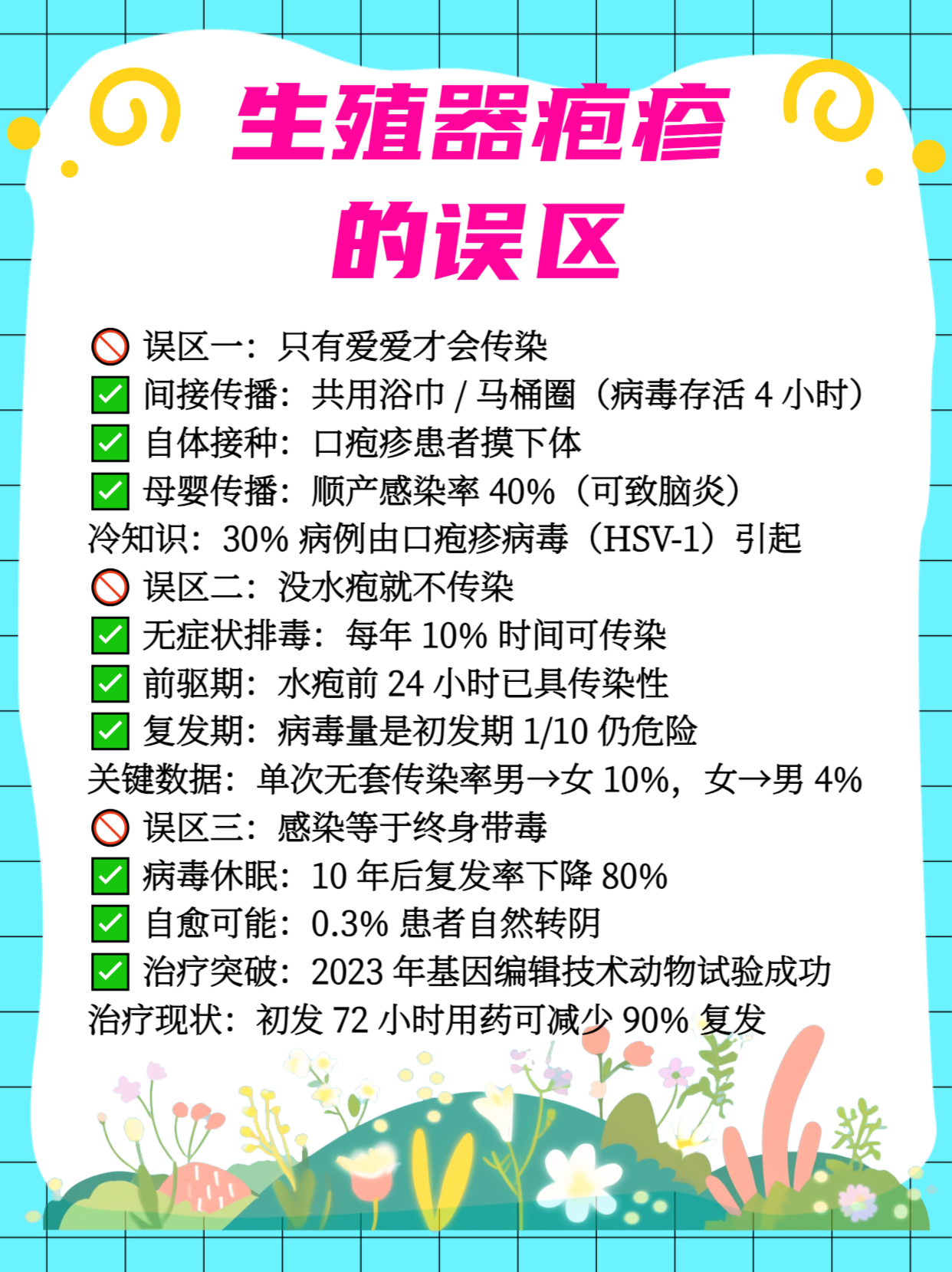 性病靠什么传染