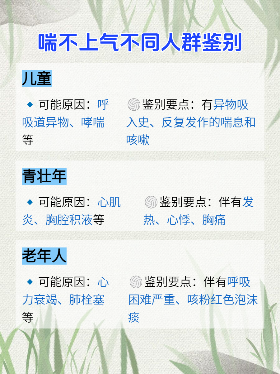 呼吸不畅喘是什么原因
