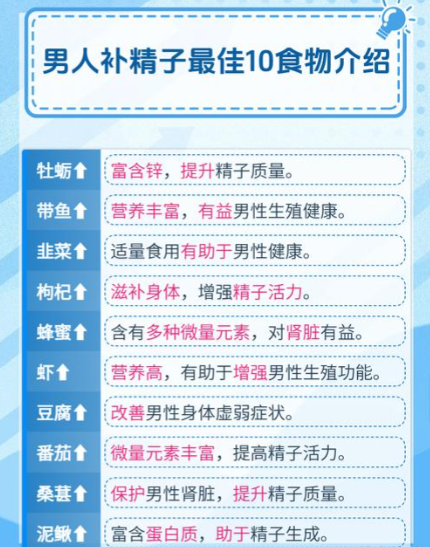 精子少吃什么补