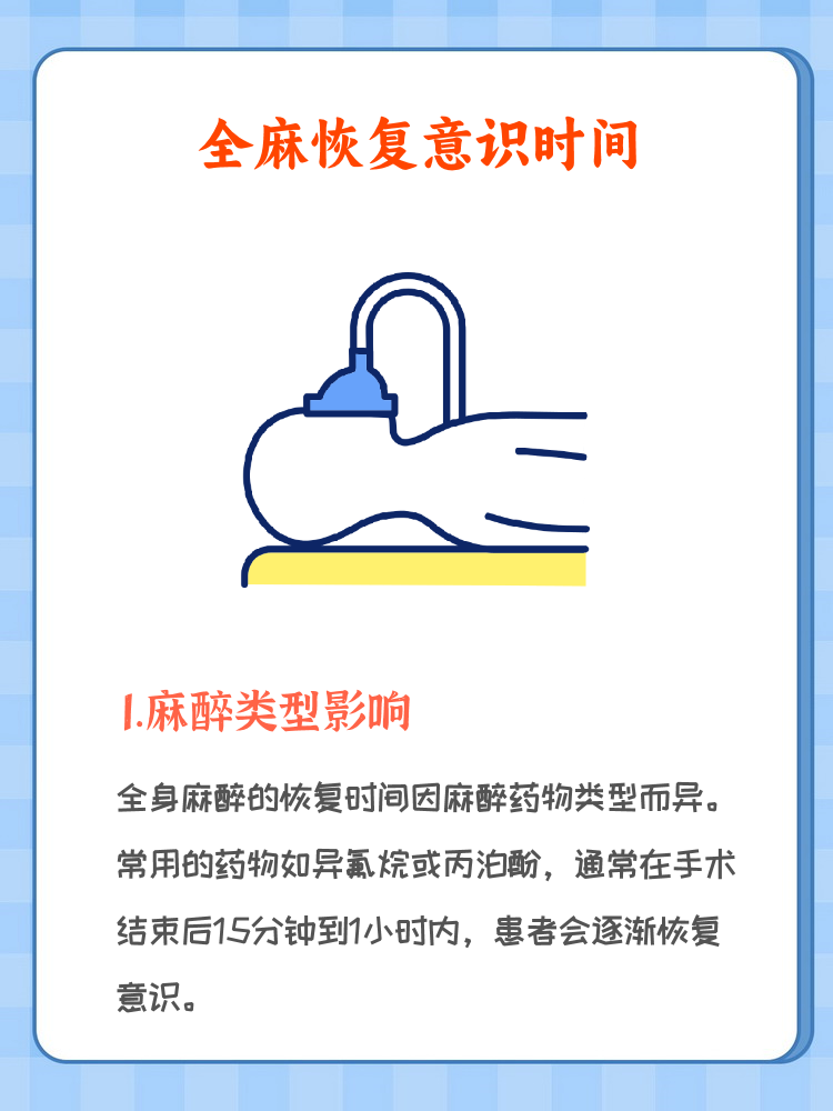 局部麻醉疼吗